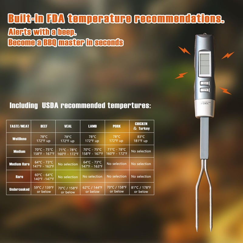 lfcforldx Meat Thermometer Fork with Electronic Ready Alarm, Digital Cooking Thermometer with Instant Read, LCD Display and Led Light, Grill Thermometers for BBQ Grilling Gadgets Steak Pork - Image 4